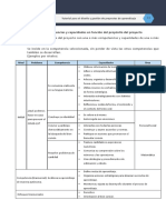 Seleccionar Competencias y Capacidades en Función Del Propósito Del Proyecto