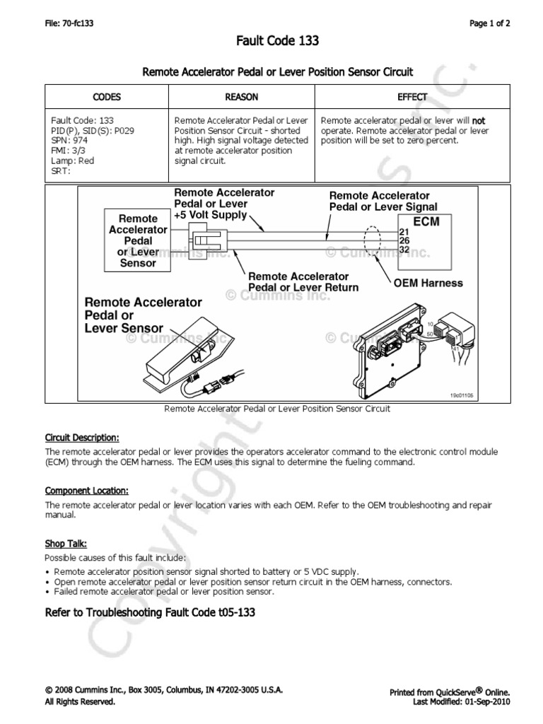 Fault Code 133: Remote Accelerator Pedal or Lever Position Sensor ...