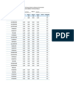 MAESTRIA GOBIERNO PUBLICAS NOTAS EVALUACION