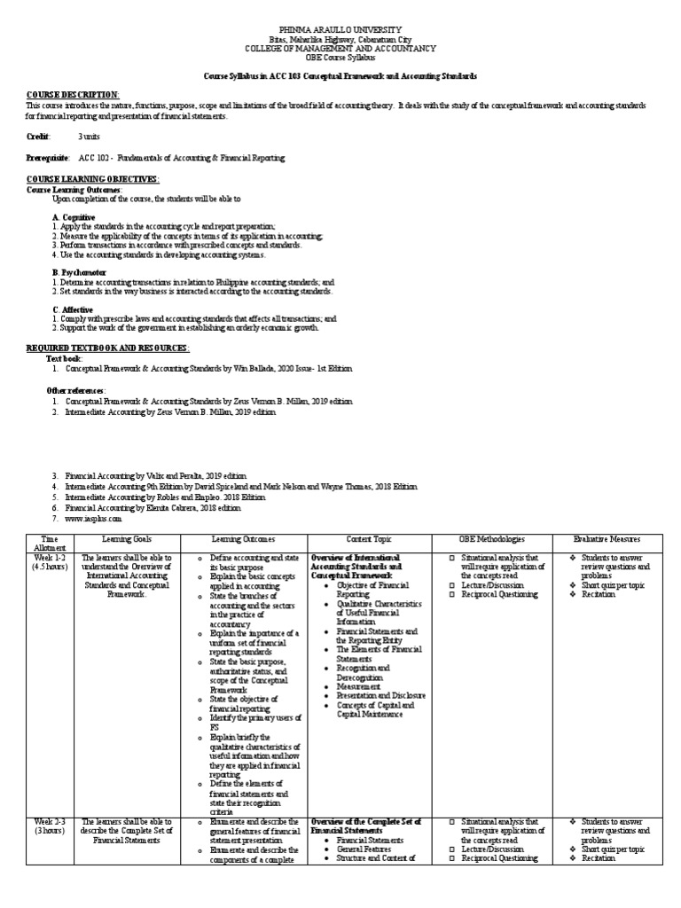 ACC 103 Syllabus: Accounting Standards | PDF | Dividend | Equity (Finance)