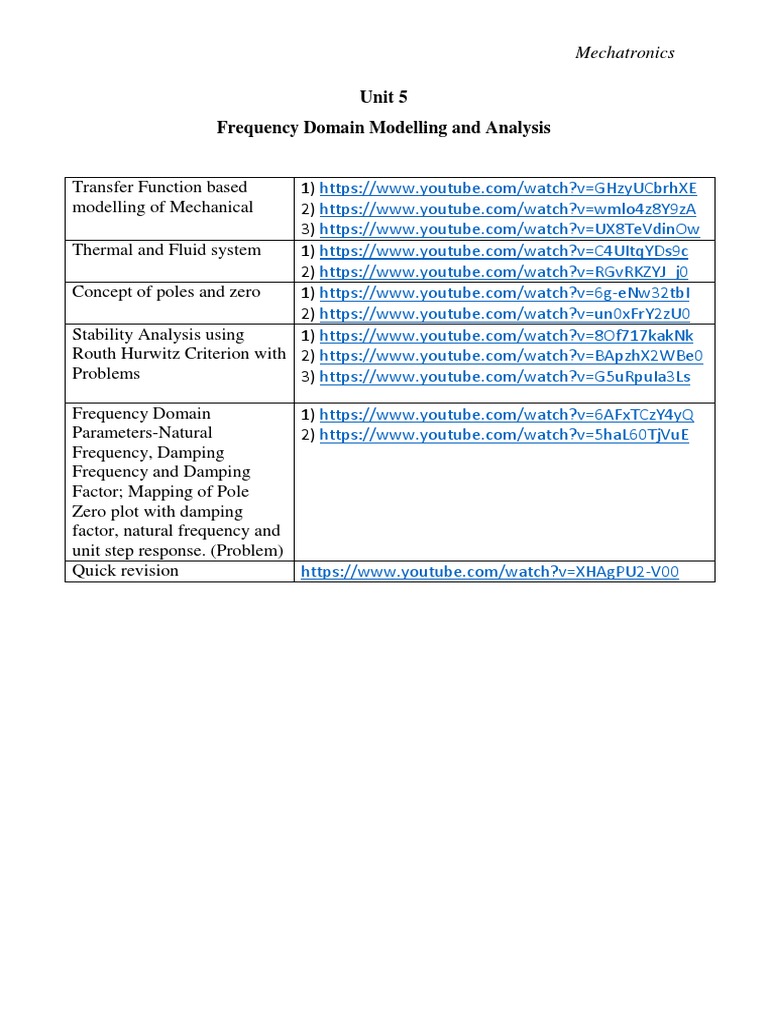 Mechatronics - Unit 5 - Frequency Domain Modelling and Analysis PDF ...