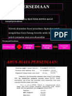 Analisis Lap. Keuangan Fix