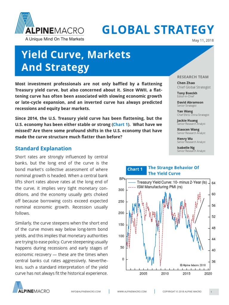 Global Strategy: Yield Curve, Markets and Strategy | PDF | Yield Curve ...