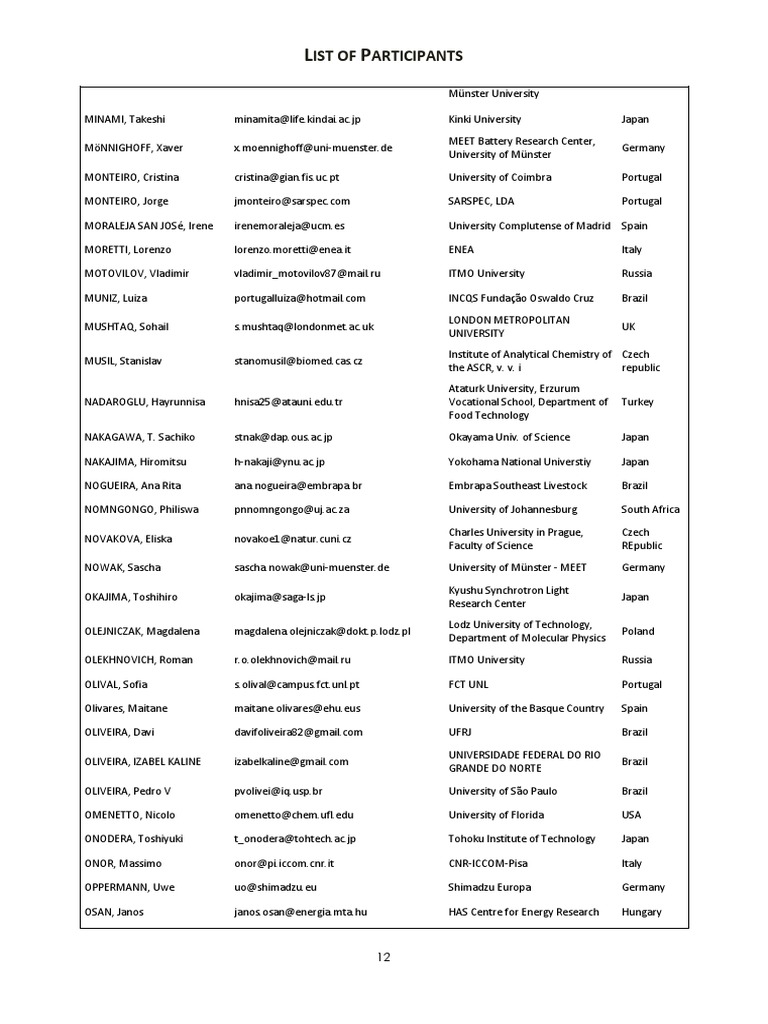Participants List for Research Event | PDF | Nature