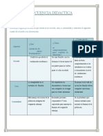 Ejercicios Complementarios