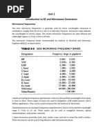 Unit 1 Introduction To RF and Microwave Generators