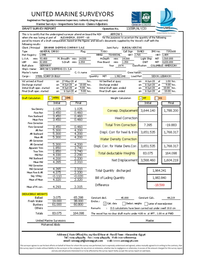 Draft Survey Report for M/V at Port | PDF | Shipping | Water Transport