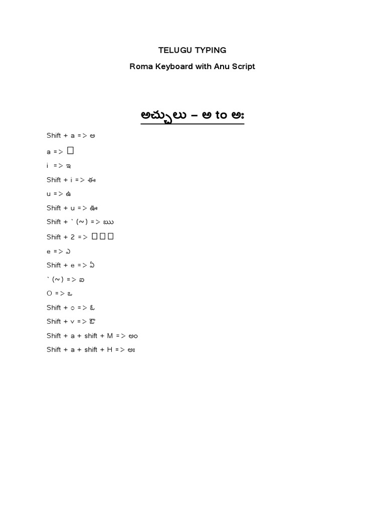 Telugu Typing Roma With Anu Script | PDF | Collation | Encodings