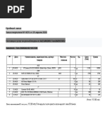 Alexandru Price List Oferta Sistem VideoSecuritate Hikvision 4MP