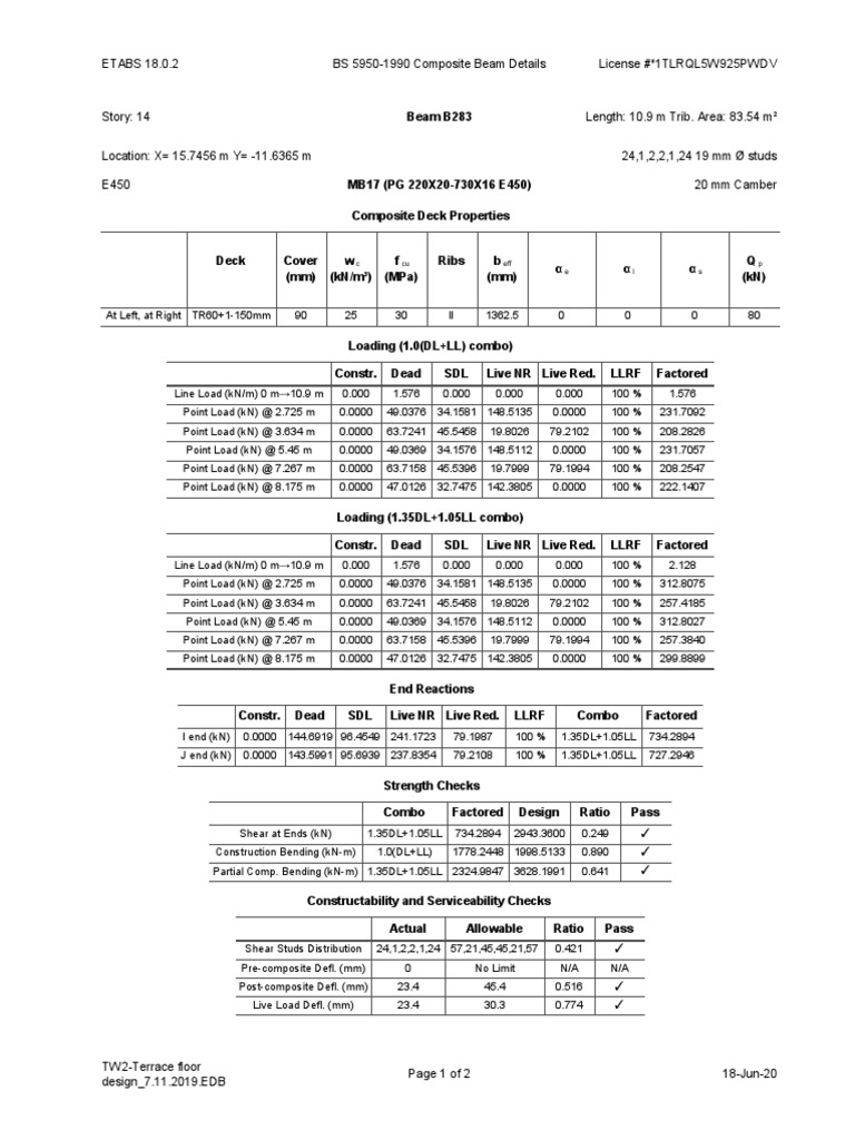 BS 59501990 Composite Beam Details License *1TLRQL5W925PWDV PDF