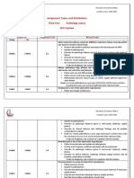 Assignment Topics and Distribution Third Year - Pathology Course 2015 Bylaws