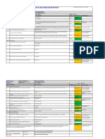 Ehs Plan Evaluation Report: Action/Response Subject of Evaluation Review Comments Section / Review Status