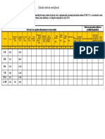 breviar pluvia l2014