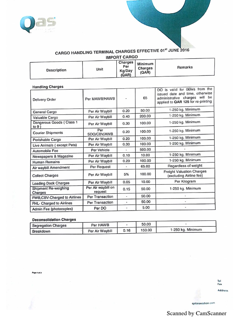 Terminal Handling | PDF