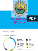 Epidemiologi HIV-AIDS