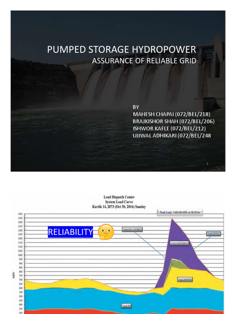 Pumped Storage Hydropower Guide | PDF | Technology & Engineering