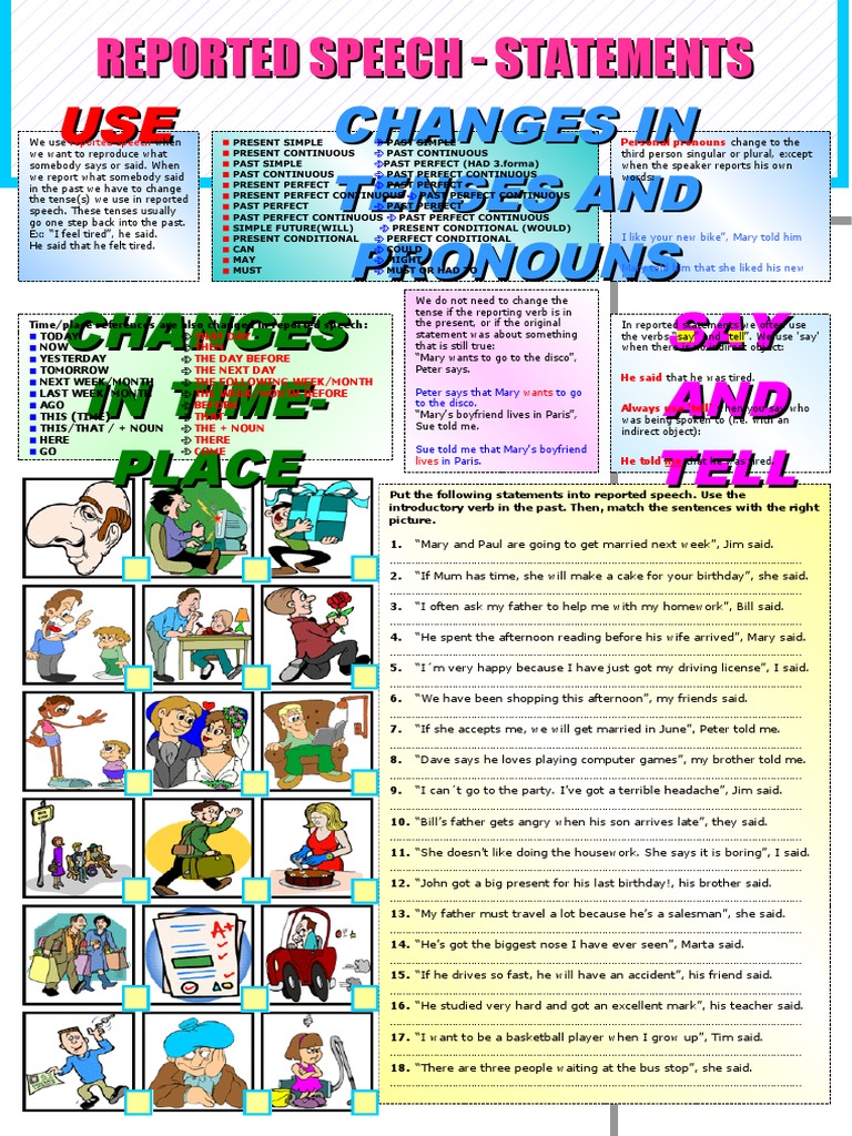 USE Changes in Tenses and Pronouns Changes in Time-Place SAY AND Tell ...