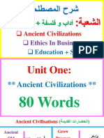 شرح المصطلحات في اللغة الانجليزية 