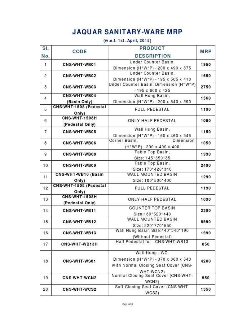 Jaquar Sanitaryware MRP List PDF Building Engineering Plumbing