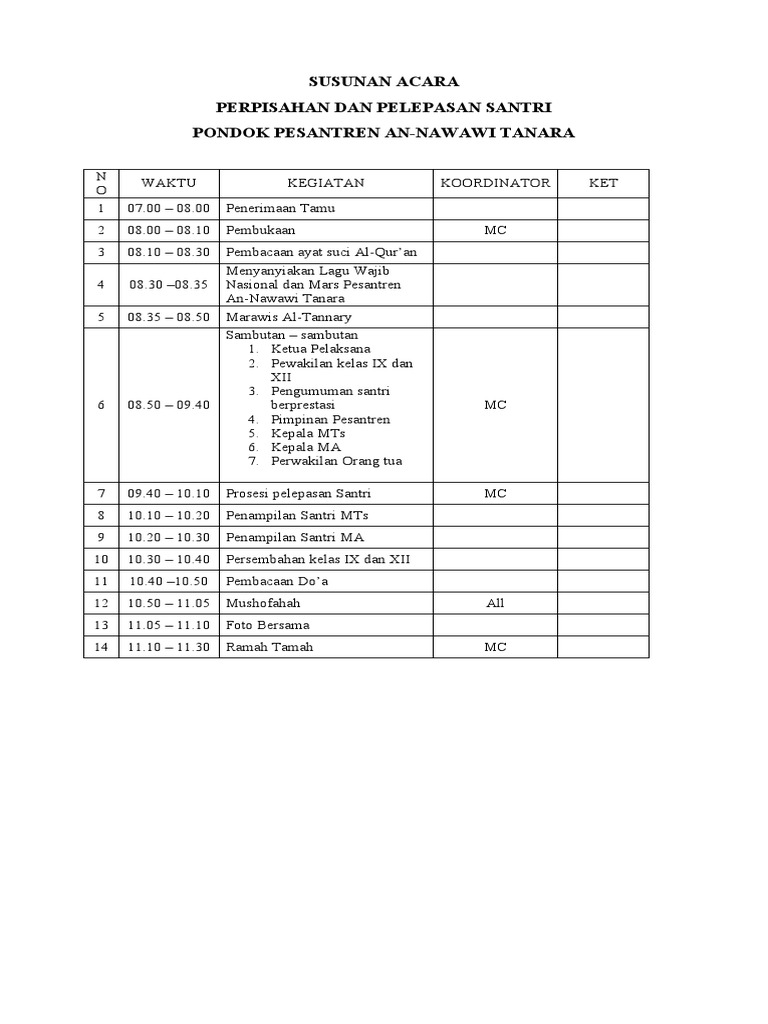 Susunan Acara Perpisahan | PDF