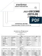 Stat Set J Dec 2019 20