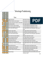 TM0080 PDF