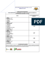 Factores de afectaci+¦n por municipio.pdf
