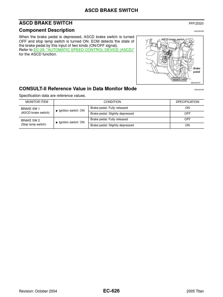Ascd Brake Switch Ascd Brake Switch Component Description Ec29