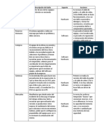 Actividadn3 825edc6891e9286