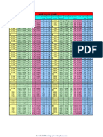 Wire Gauge Chart Reference