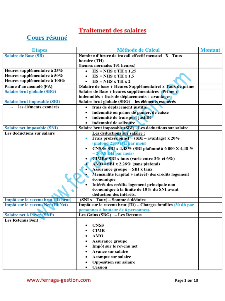 Exercices Et Corrigés Sur La Paie Pdf Gratuit Traitement Des Salaires Cours Résumé Et Les Exercices Corrigés PDF | PDF |  Bulletin de salaire (droit français) | Salaires