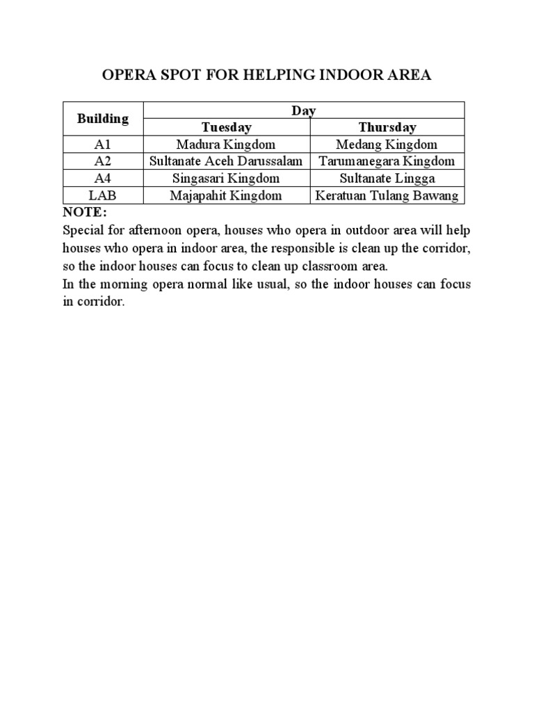 Indoor Opera Coordination Guidelines | PDF