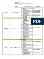 Daftar Jadwal Pengambilan Sembako Untuk Guru SD