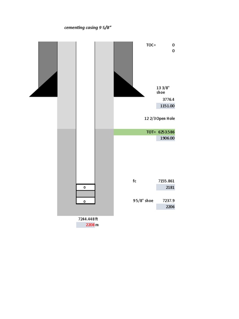 Cementing Casing 9 5/8" | PDF | Casing (Borehole) | Chemical Engineering
