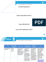 Reconocer investigaciones sobre aprendizaje, redes sociales, depresión y matemáticas