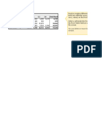 How Pivot Tables Work - Excel Campus