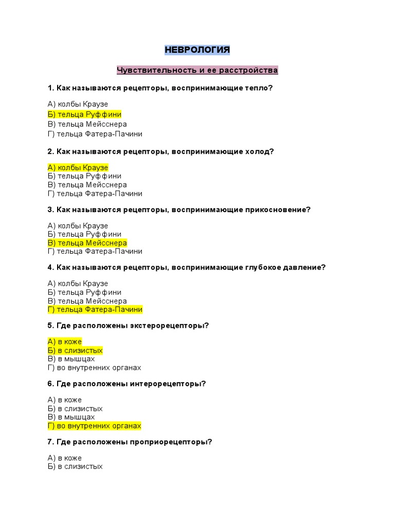 Лечение раздражения мозговых оболочек
