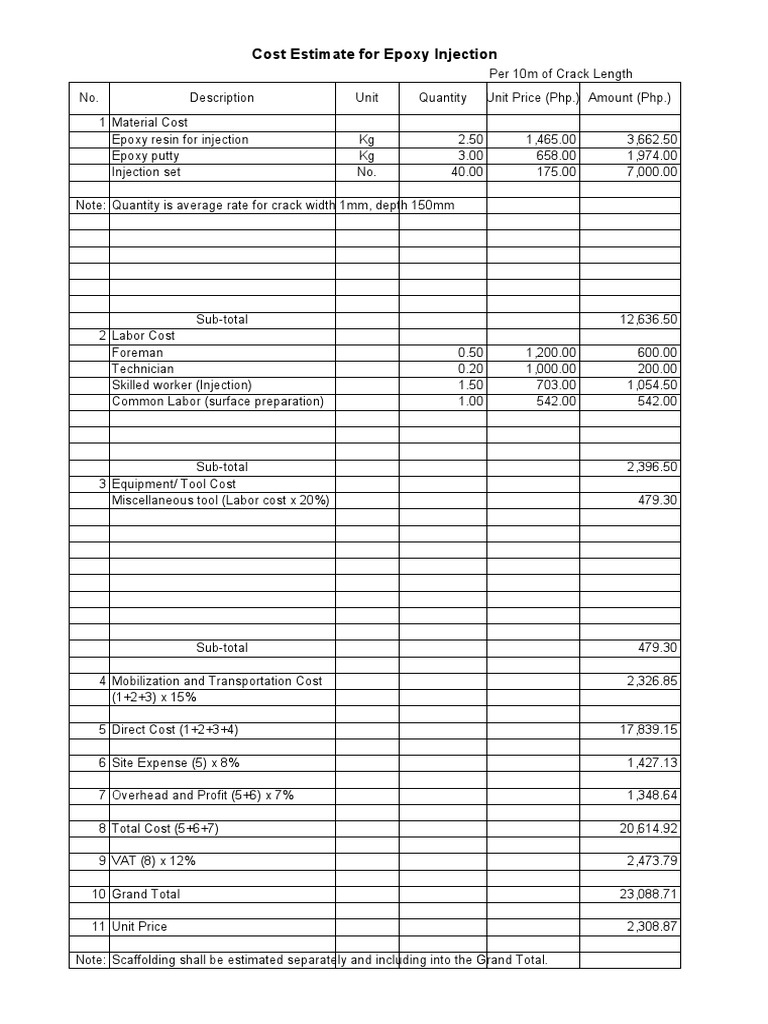 Cost Estimate for Epoxy Injection Epoxy Cost