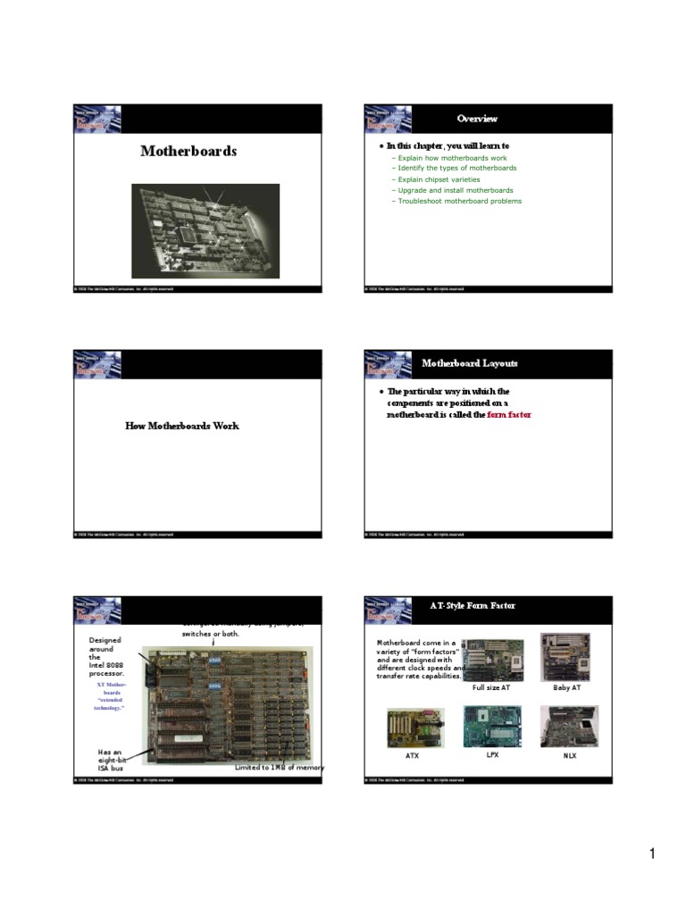 MPDF | PDF | Personal Computers | Microcomputers