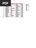 HiddenServices 2020-1-7 | PDF