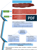 Planteamiento de Problema de Investigacion