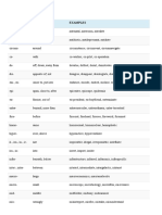 Prefix and Suffixes