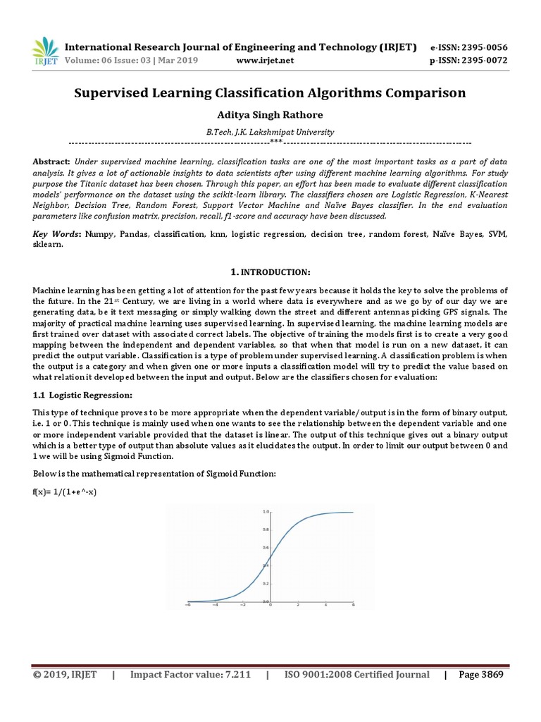 Supervised Learning Classification Algorithms Comparison | PDF ...