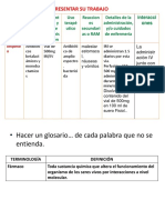 Farmacologia Conceptos