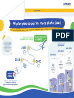 Planificacion Eptee PDF