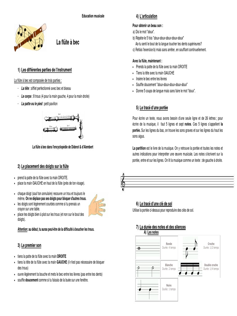 Les notes sur une flute à bec