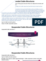 Cable Structure Forms