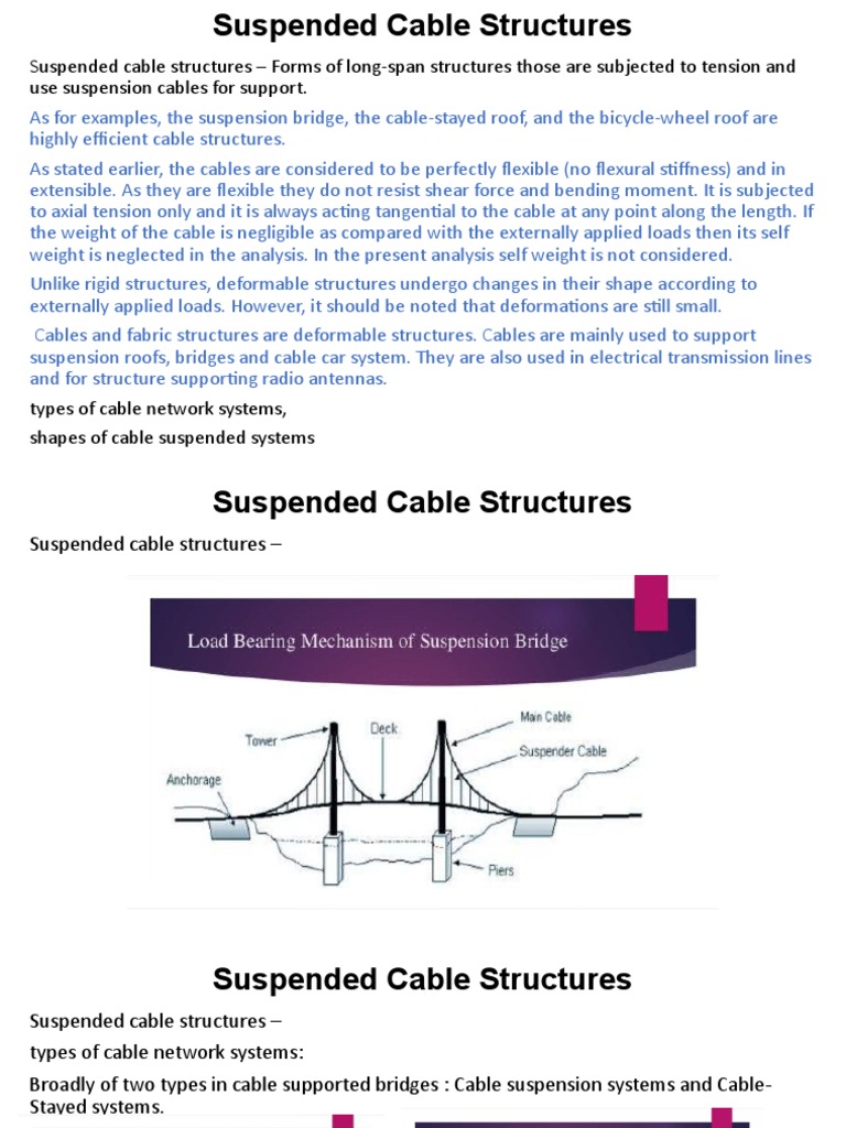 Analysis of Suspended Cable Structures | PDF | Bridge | Mechanical ...