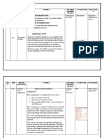 Introduction:-: SR.N O Time Specific Objective S Content Teaching Learning Method A.V Aids Used Evaluatio N