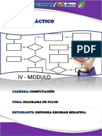 Diagrama de Flujo-Serafina PDF